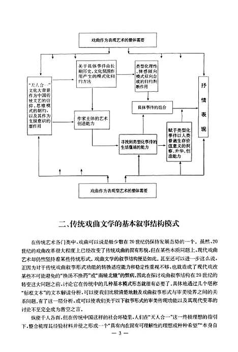 [下载][关于戏曲文学的叙事结构及其二十世纪转变的初步讨论].pdf