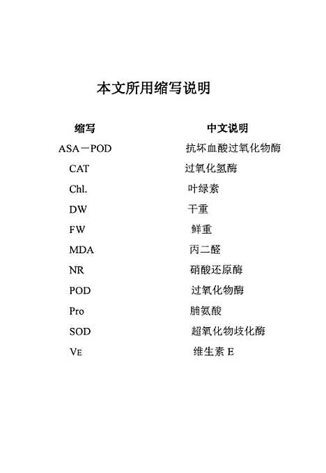 [下载][水硼逆境及互作条件下油菜适应机理的研究].pdf