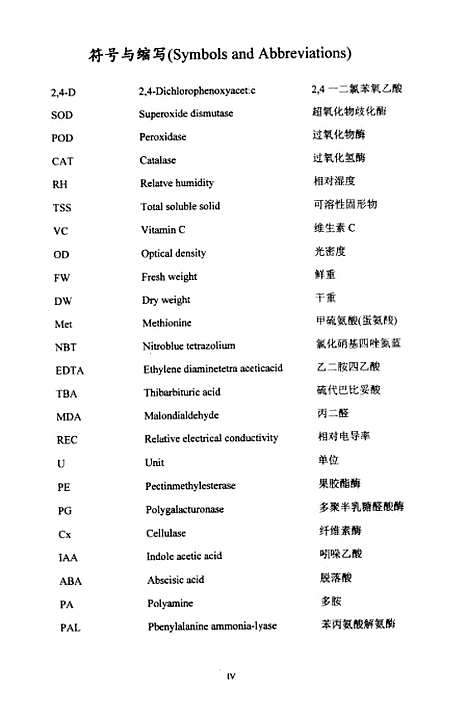 [下载][温度预处理对柑桔果实品质和采后生理的影响研究].pdf