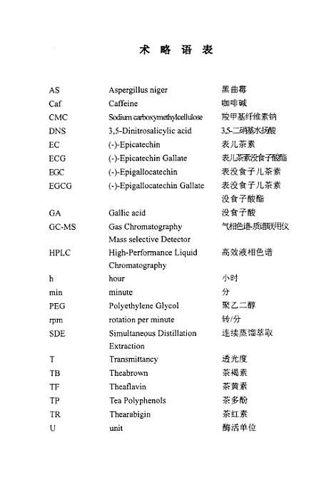 [下载][液体茶发酵技术的研究].pdf