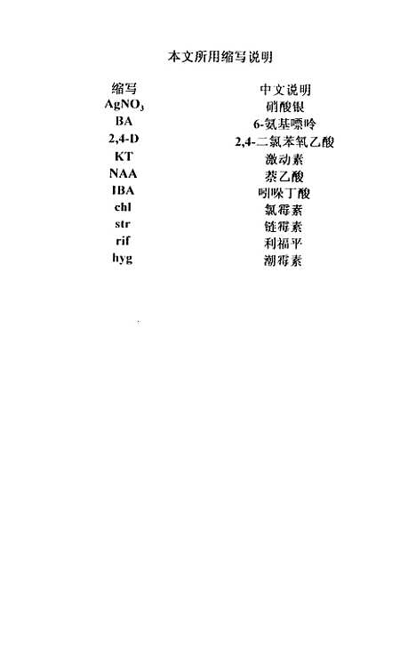 [下载][农杆菌介导的雪花莲凝集素基因转化大白菜的研究].pdf