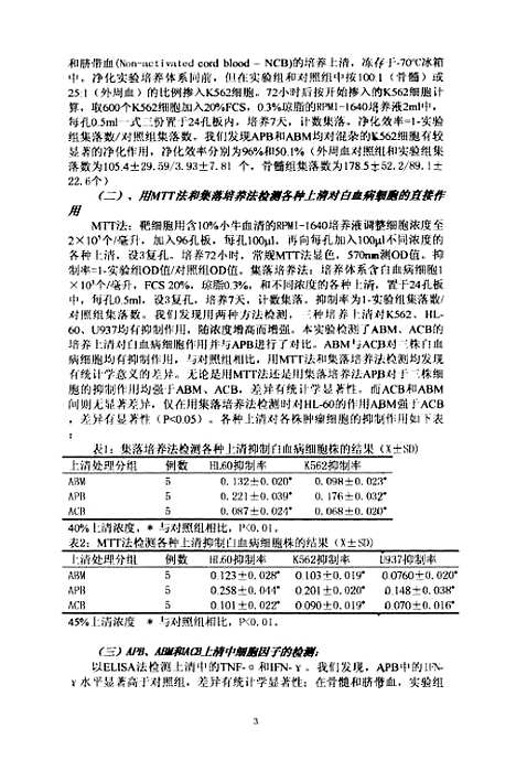 [下载][激活的骨髓外周血和脐带血单个核细胞培养上清在自体移植物体外净化中的作用和机理].pdf