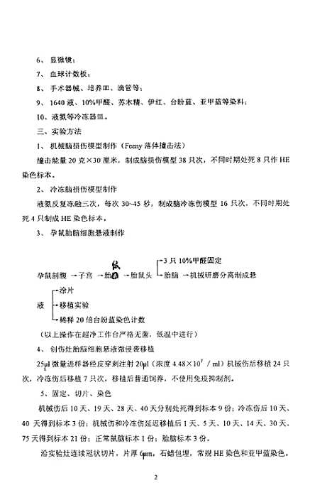 [下载][大鼠脑损伤及胎脑移植的实验研究].pdf