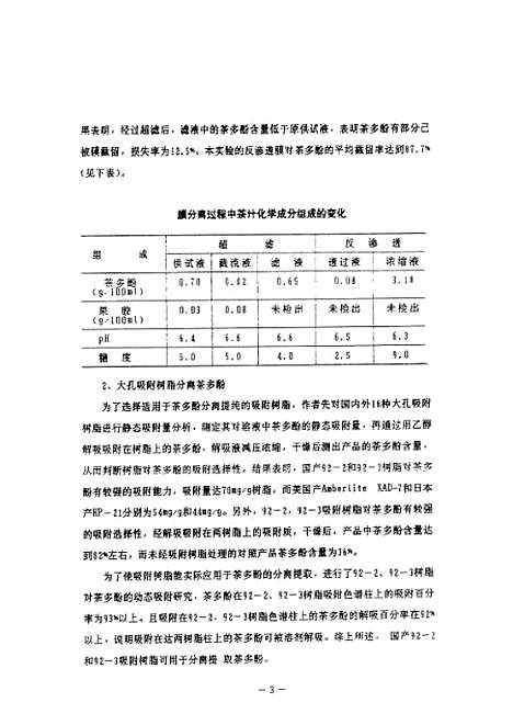 [下载][膜分离-大孔吸附树脂色谱法分离茶多酚及茶多酚氧化反应动力学研究].pdf