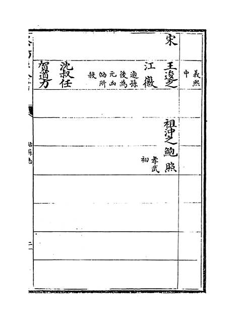 [下载][姑苏志]卷_四.pdf