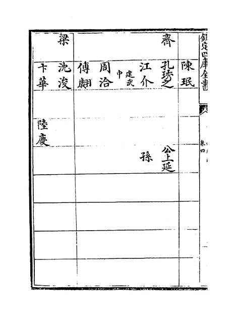 [下载][姑苏志]卷_四.pdf