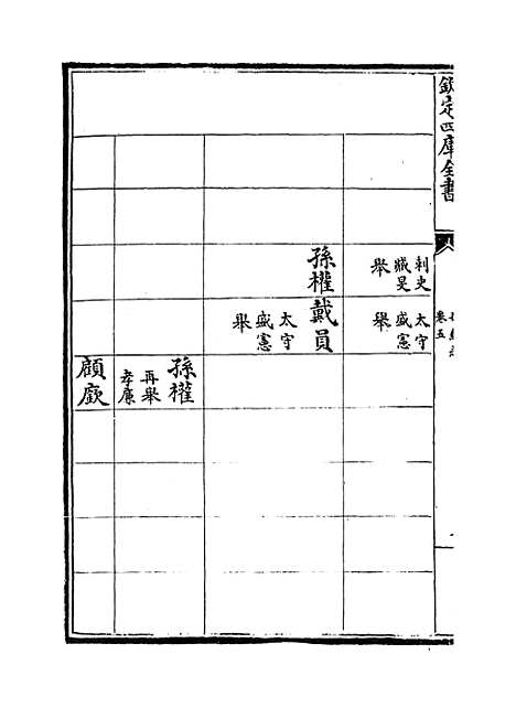 [下载][姑苏志]卷_五.pdf