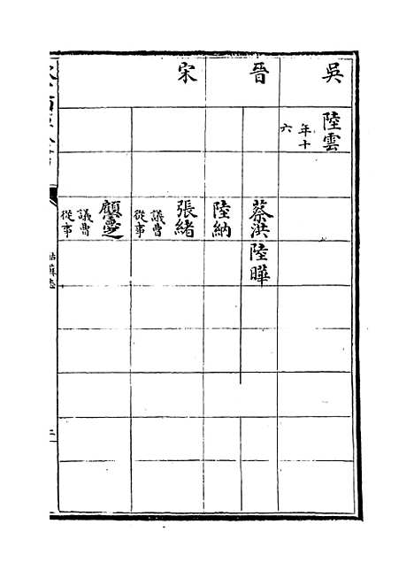 [下载][姑苏志]卷_五.pdf