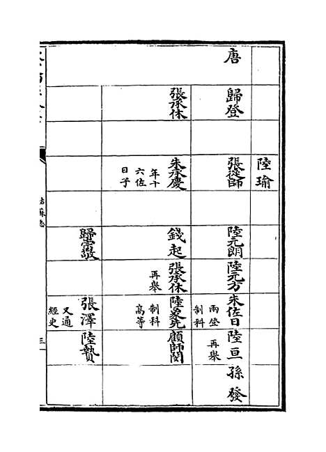 [下载][姑苏志]卷_五.pdf