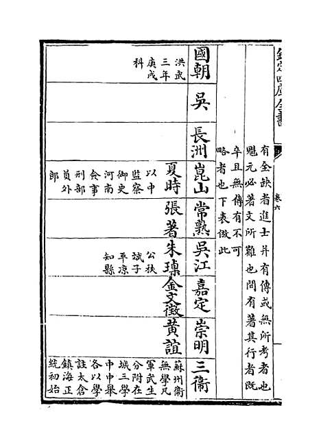 [下载][姑苏志]卷_六.pdf