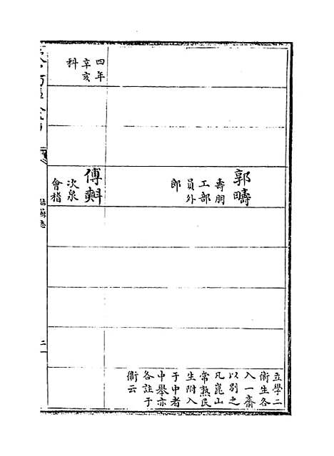 [下载][姑苏志]卷_六.pdf