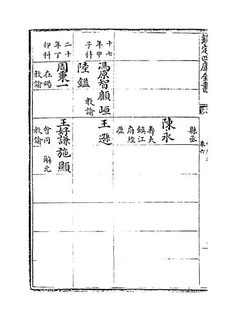 [下载][姑苏志]卷_六.pdf