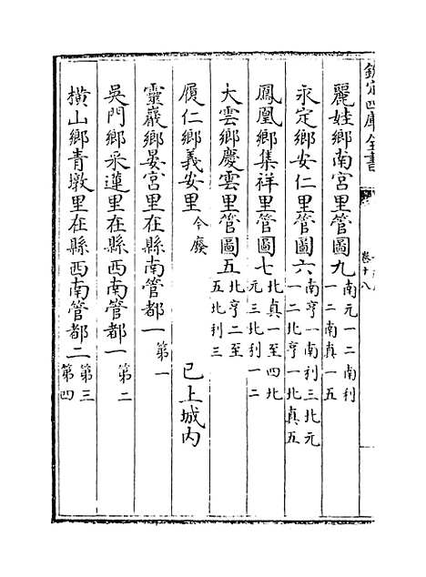 [下载][姑苏志]卷_十八至十九.pdf