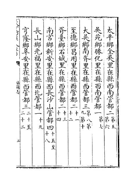 [下载][姑苏志]卷_十八至十九.pdf