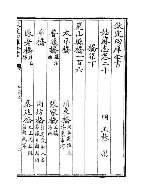 [下载][姑苏志]卷_二十至二十二.pdf