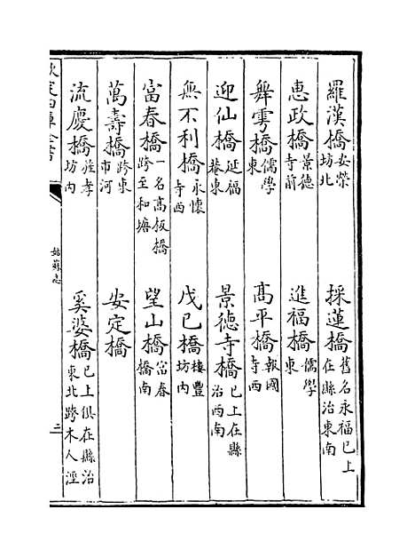 [下载][姑苏志]卷_二十至二十二.pdf