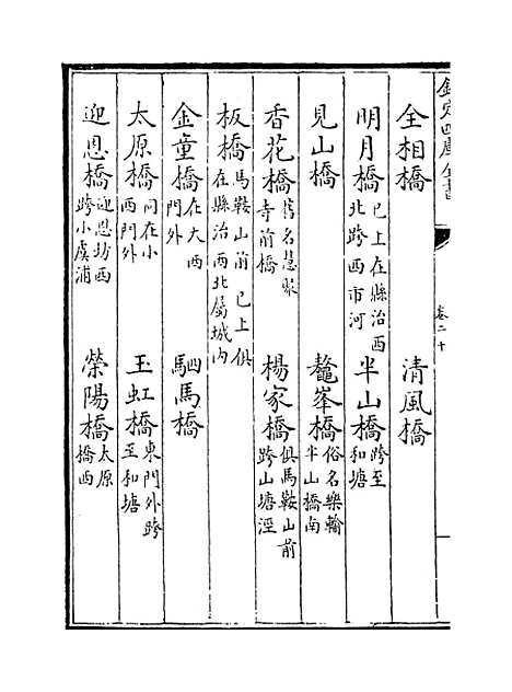 [下载][姑苏志]卷_二十至二十二.pdf