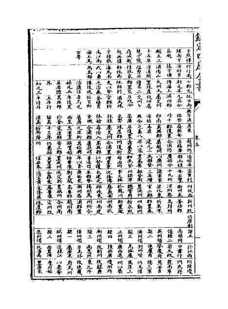 [下载][广东通志卷]五.pdf