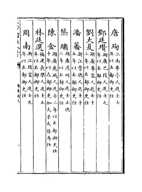 [下载][广东通志卷]二十七.pdf