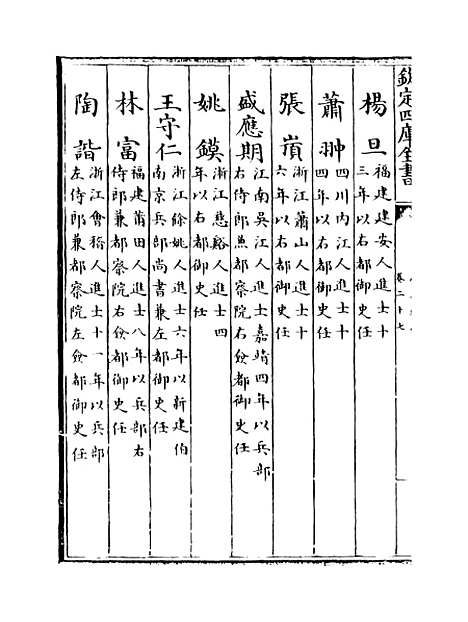 [下载][广东通志卷]二十七.pdf