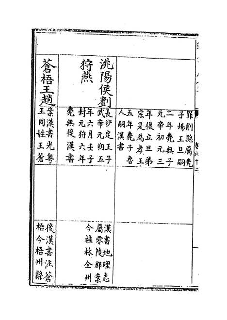 [下载][广西通志卷]六十二至六十三.pdf