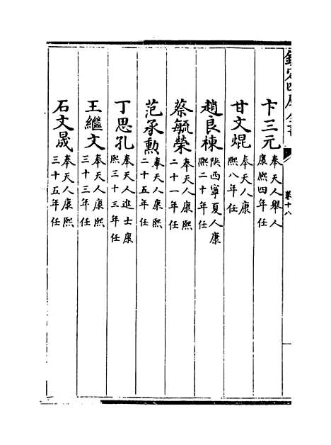 [下载][贵州通志卷]十八.pdf