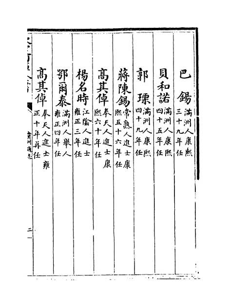 [下载][贵州通志卷]十八.pdf