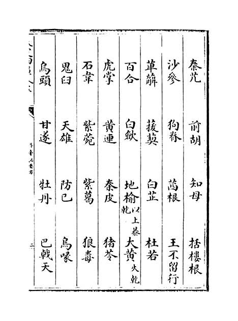 [下载][外台秘要方]卷_三十一.pdf