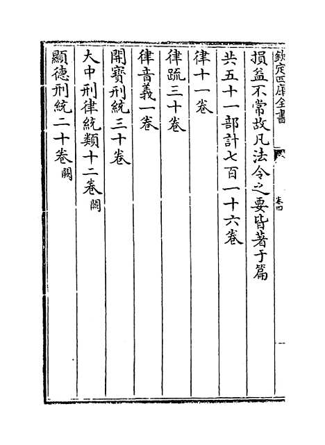 [下载][崇文总目]卷_四至六.pdf