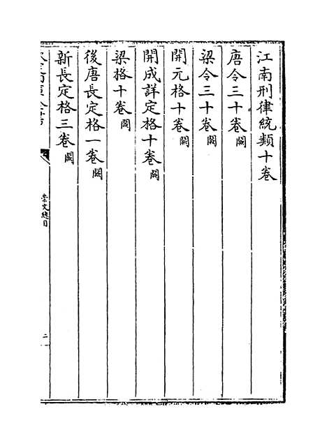 [下载][崇文总目]卷_四至六.pdf