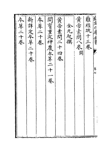 [下载][崇文总目]卷_七至十.pdf