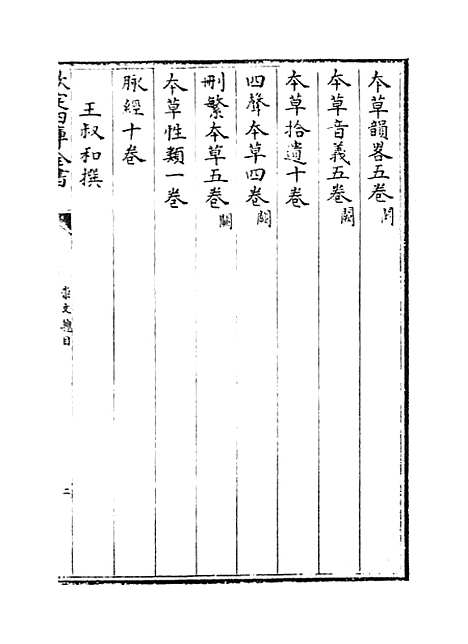 [下载][崇文总目]卷_七至十.pdf