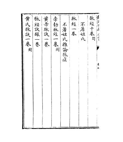 [下载][崇文总目]卷_七至十.pdf