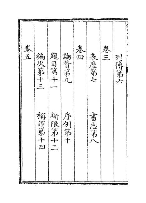 [下载][史通通释]卷_一至二.pdf