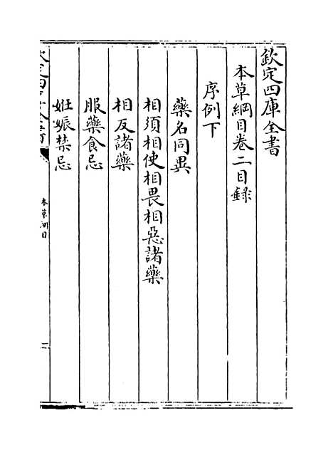 [下载][本草纲目]卷_二.pdf