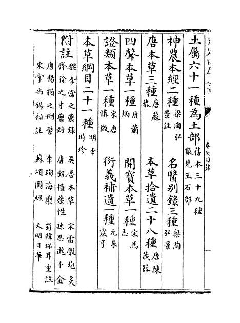 [下载][本草纲目]卷_七至八.pdf