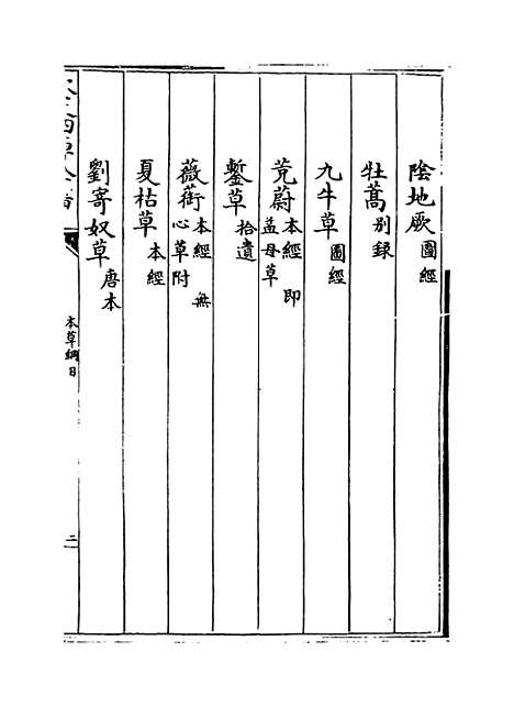 [下载][本草纲目]卷_十五.pdf