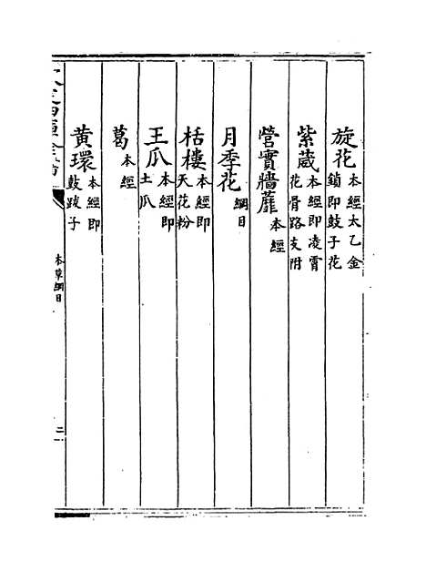 [下载][本草纲目]卷_十八上~十八下.pdf