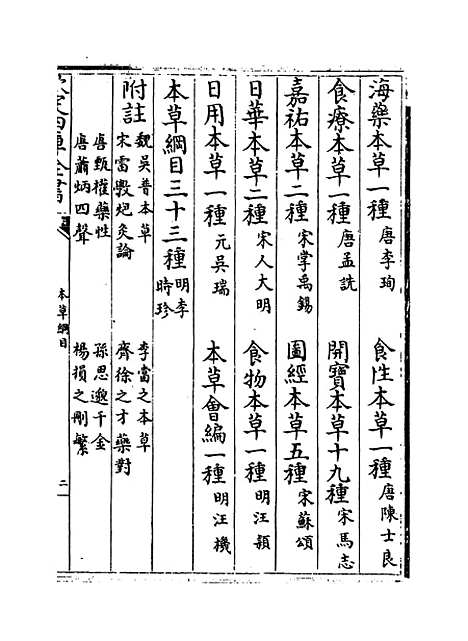 [下载][本草纲目]卷_二十九至三十.pdf