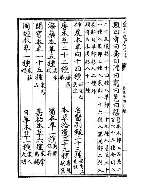 [下载][本草纲目]卷_三十四.pdf