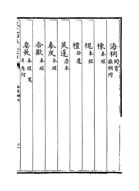 [下载][本草纲目]卷_三十五上至三十五下.pdf