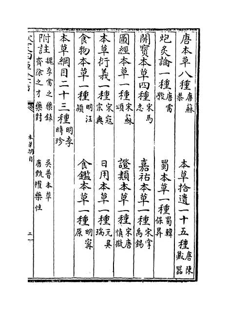 [下载][本草纲目]卷_五十上至五十下.pdf