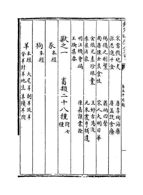 [下载][本草纲目]卷_五十上至五十下.pdf