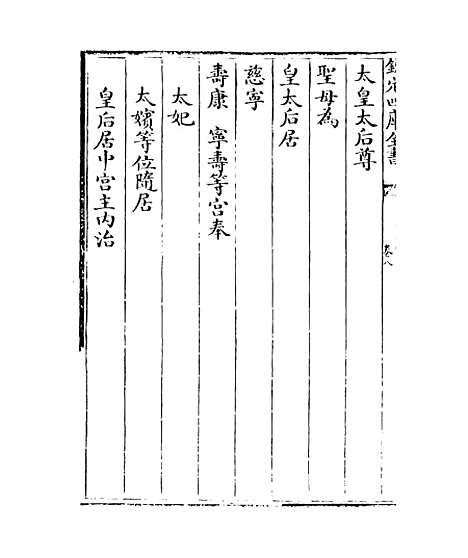 [下载][国朝宫史]卷_八至十.pdf