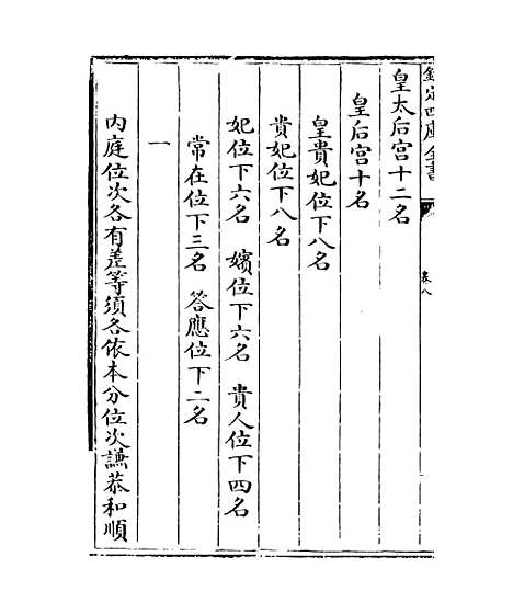 [下载][国朝宫史]卷_八至十.pdf