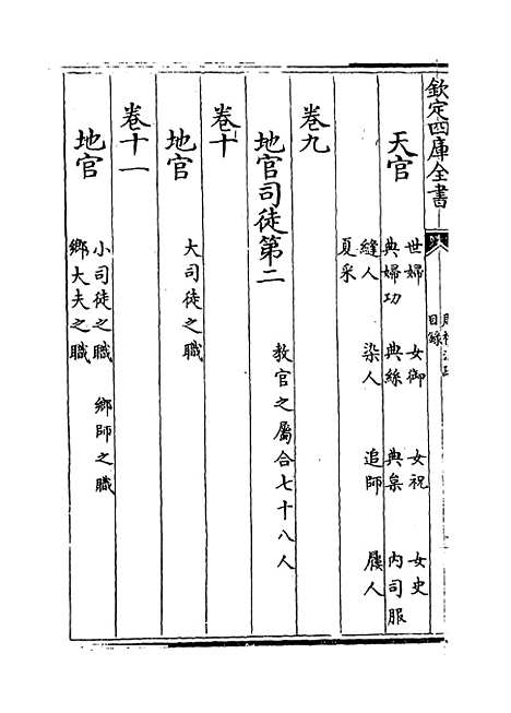 [下载][周礼注疏]卷_一.pdf