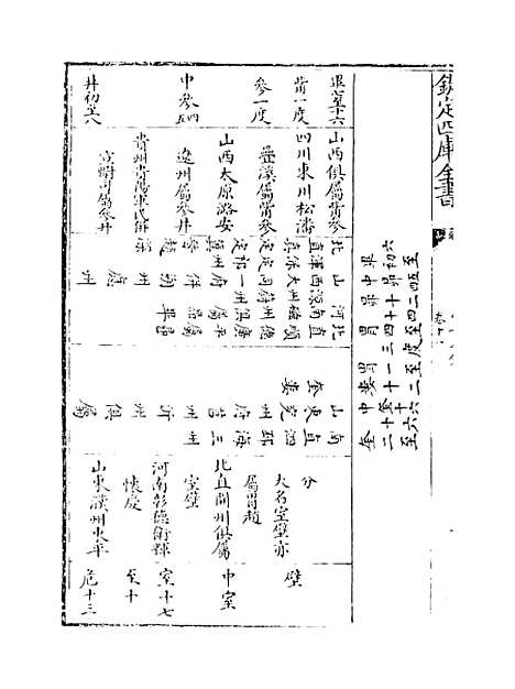 [下载][六壬大全]卷_十一至十二.pdf