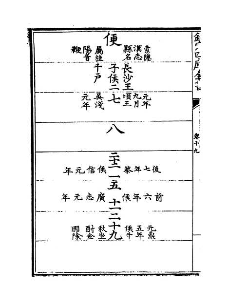 [下载][史记]卷_十九至二十.pdf