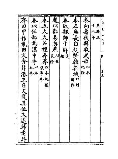 [下载][大事记]卷_五至九.pdf