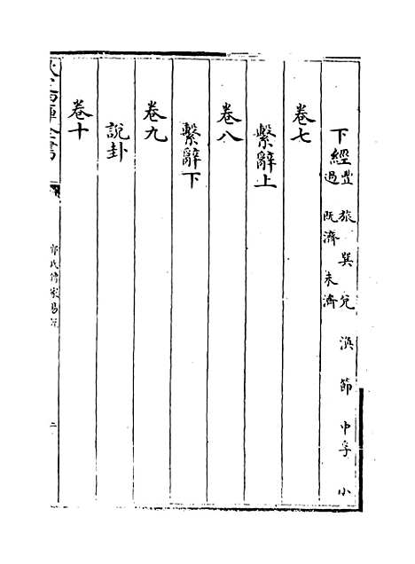 [下载][郭氏传家易说]卷_一.pdf